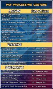 how to join philippine air force|Phl Air Force to join 'Pitch Black' exercise in July.
